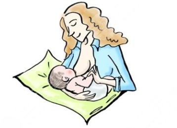 断奶后丰胸手术方法有哪些