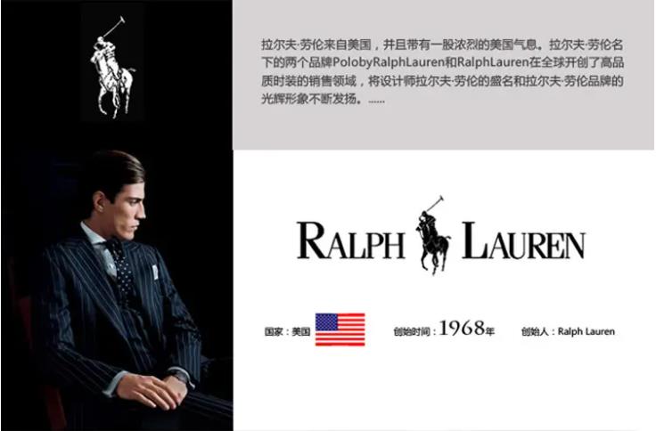 ralph lauren是什么类型的牌子？