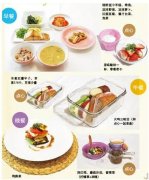 郑多燕减肥食谱书是哪些内容？减肥饮食的原理是什么？附注意事项！