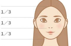 隆鼻手术痛吗？原理及注意事项盘点！有意向的小伙伴点进来