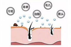 毛孔大怎么办？哪些方法可以改善毛孔粗大啊？如何护理？