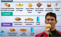 菲尔普斯食谱！惊人饭量！很多网友声称吃不下！去查看！