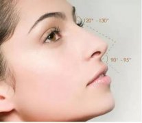 玻尿酸隆鼻好不好？可以维持多长时间？玻尿酸隆鼻会不会鼻梁变宽？