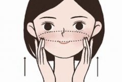 玻尿酸填充脸部有什么危害？内有详细的分享！