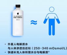 电解质水的作用与功效是什么？使用电解质水的注意事项是什么？
