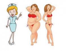 水动力吸脂手术价格多少？水动力吸脂和负压吸脂的区别是什么？