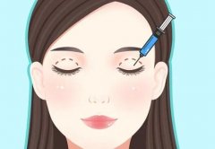 双眼皮能保持多久？双眼皮恢复完全自然得多久？