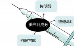 美白针副作用有哪些？美白针副作用多了解，科学美容更重要？