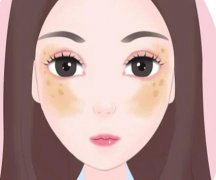 杭州临平区第一人民医院激光美容怎么样？
