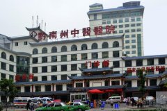 黔南州中医医院激光祛痘多少钱？