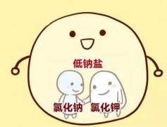 为什么减肥要少吃盐？