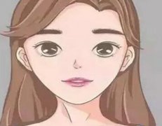 滨州医学院附属医院打瘦脸多少钱？