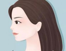 隆鼻后20天恢复图如何？