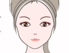 上海第九人民医院眼睑下垂好的医生是谁？